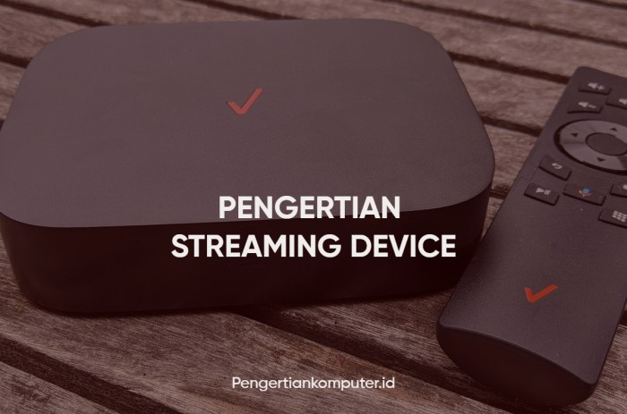 Alat dari kini cctv